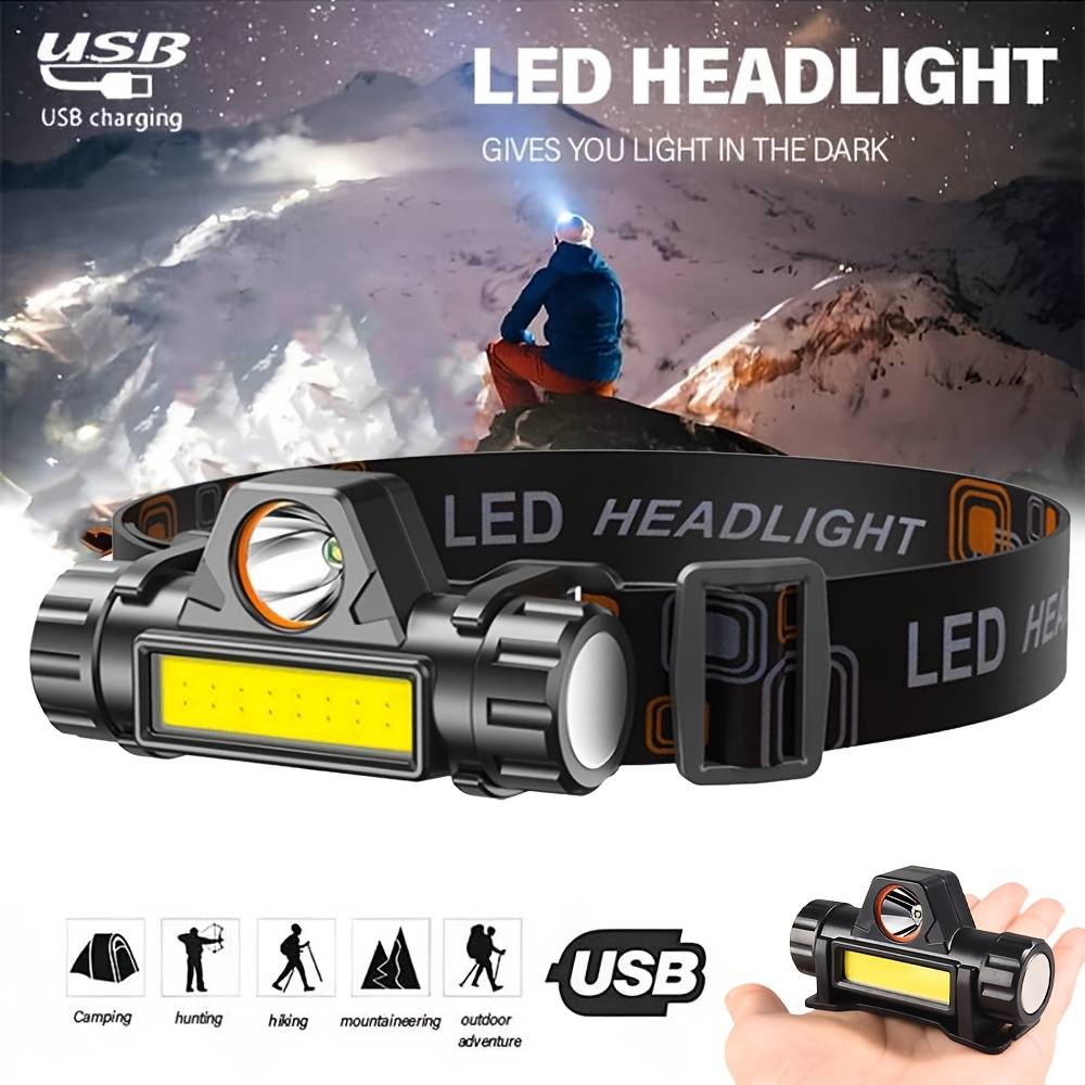 Headlamp Waterproof Rechargeable - Super Jasna Latarka Czołowa USB z