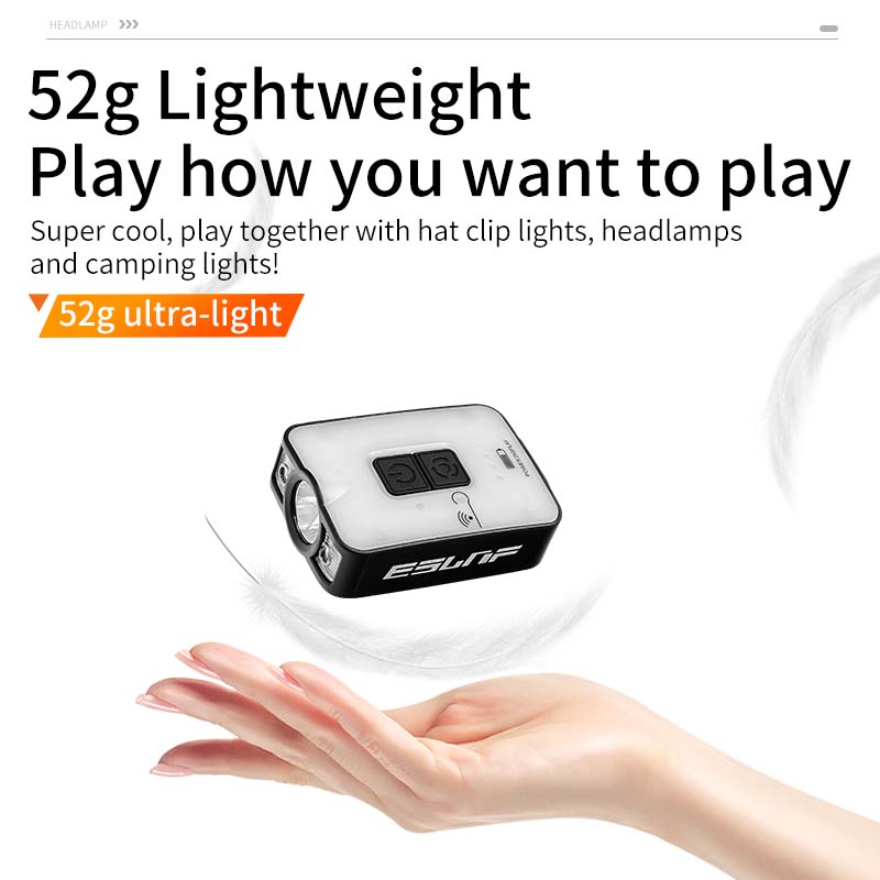 Latarka czołowa ESLNF Camp Led – Headlamp Waterproof Rechargeable recenzja i cena