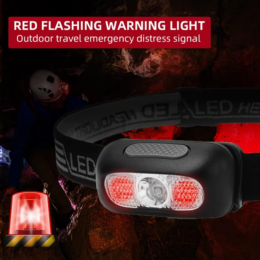 Mocna latarka czołowa LED z re – Headlamp Waterproof Rechargeable recenzja i cena