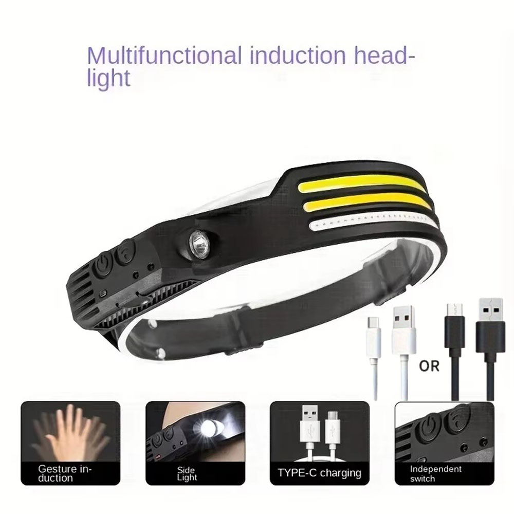 Super Jasna Latarka Czołowa LE – Headlamp Waterproof Rechargeable recenzja i cena