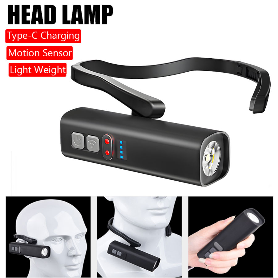 Super Jasna Latarka na Uszy z  – Headlamp Waterproof Rechargeable recenzja i cena