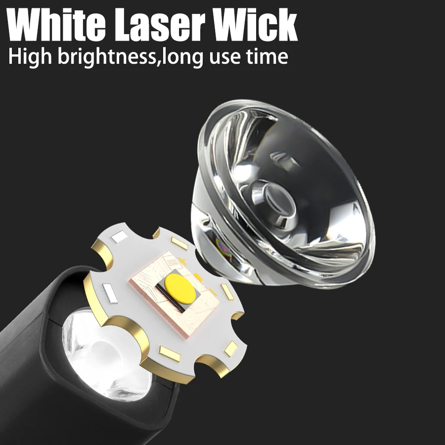 Super Jasna Latarka na Uszy z  – Headlamp Waterproof Rechargeable recenzja i cena