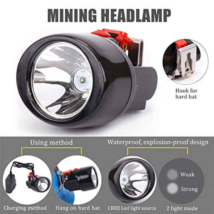 Akumulatorowa lampa górnicza L – Headlamp Waterproof Rechargeable recenzja i cena