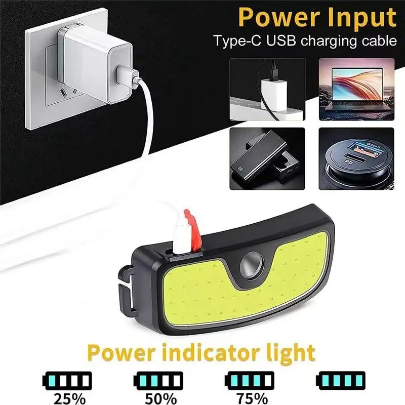 Mocna latarka czołowa COB z ła – Headlamp Waterproof Rechargeable recenzja i cena