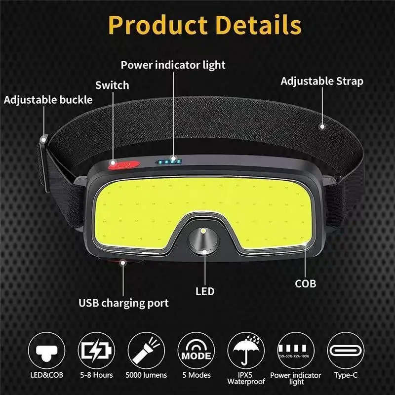 Mocna latarka czołowa COB z ła – Headlamp Waterproof Rechargeable recenzja i cena