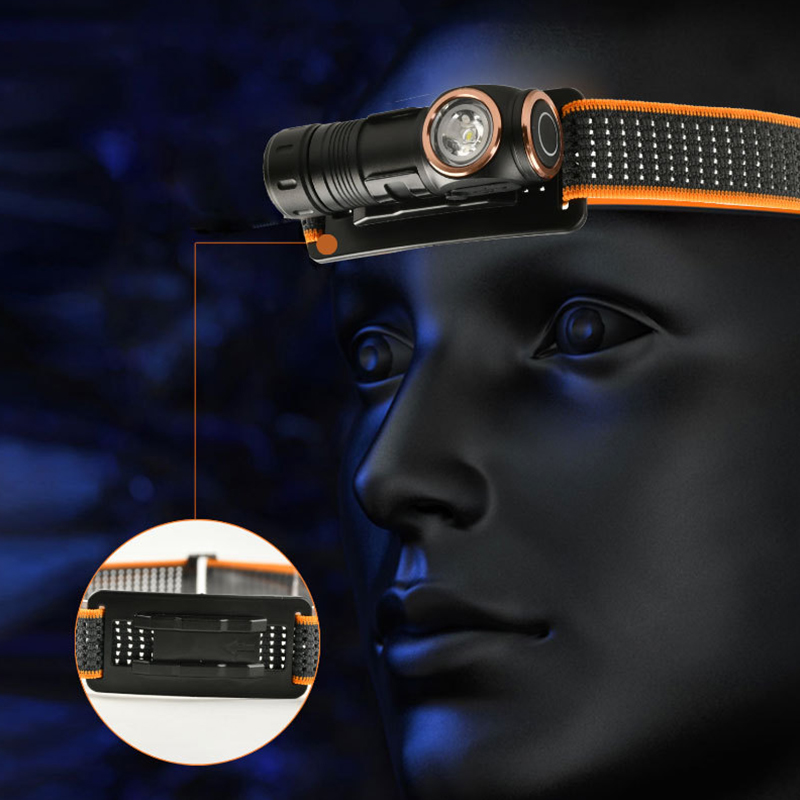 Spersonalizowana, ładowalna pr – Headlamp Waterproof Rechargeable recenzja i cena