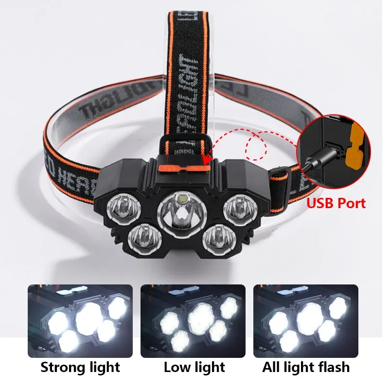 Akumulatorowa latarka czołowa  – Headlamp Waterproof Rechargeable recenzja i cena