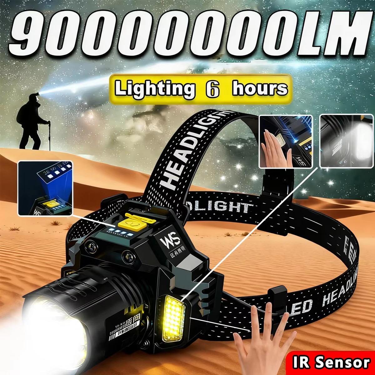 Akumulatorowa, mocna latarka c – Headlamp Waterproof Rechargeable recenzja i cena