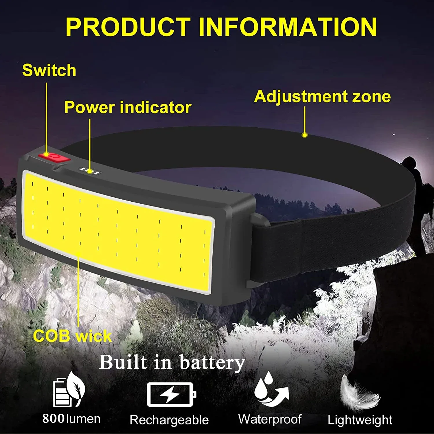 Mocna latarka czołowa LED COB  – Headlamp Waterproof Rechargeable recenzja i cena