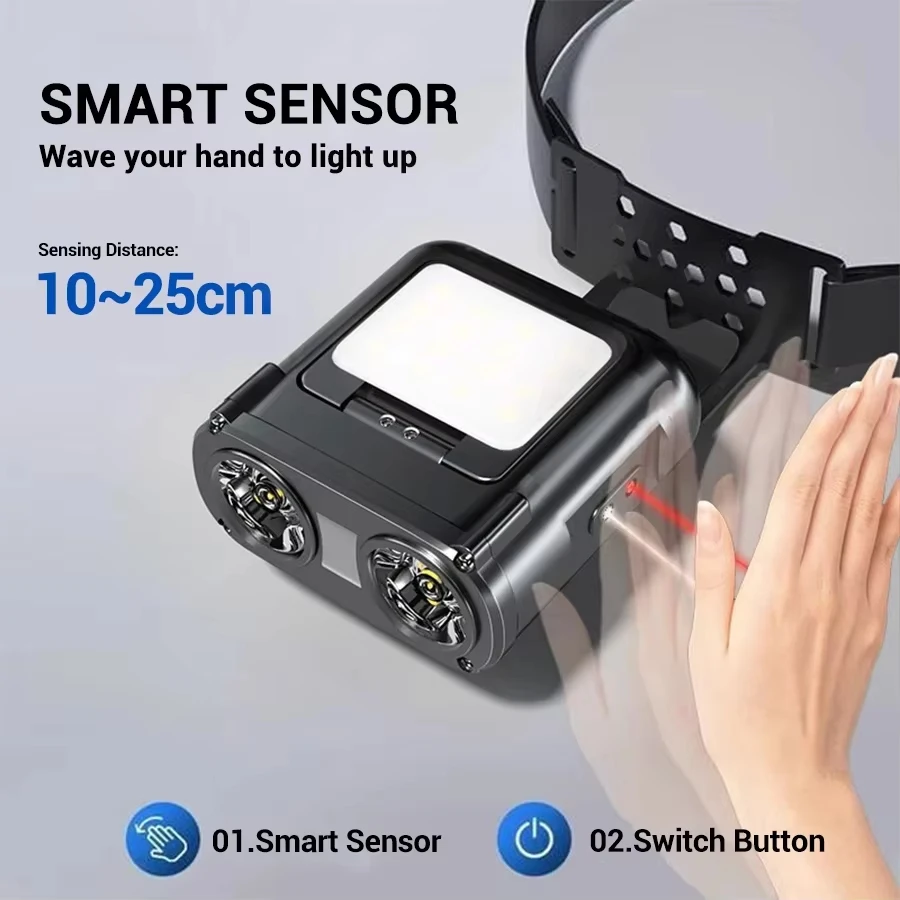 Ultra Jasna Mini Latarka Czoło – Headlamp Waterproof Rechargeable recenzja i cena