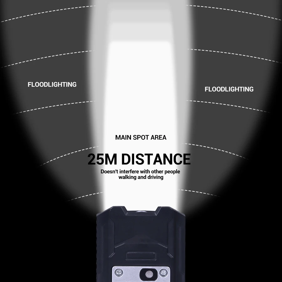 9 LED Lampka Rowerowa USB Akum – Headlamp Waterproof Rechargeable recenzja i cena