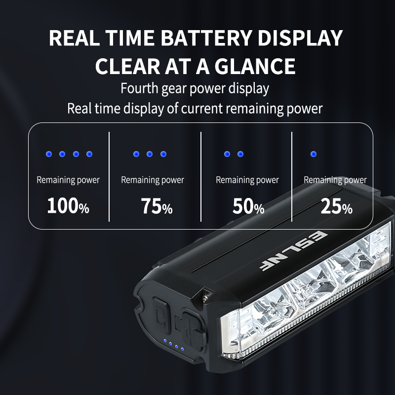 Lampa rowerowa przednia ESLNF  – Headlamp Waterproof Rechargeable recenzja i cena