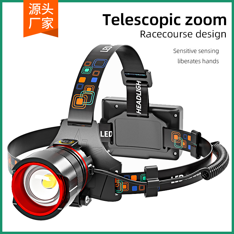 Ultra Jasna Latarka Czołowa LE – Headlamp Waterproof Rechargeable recenzja i cena