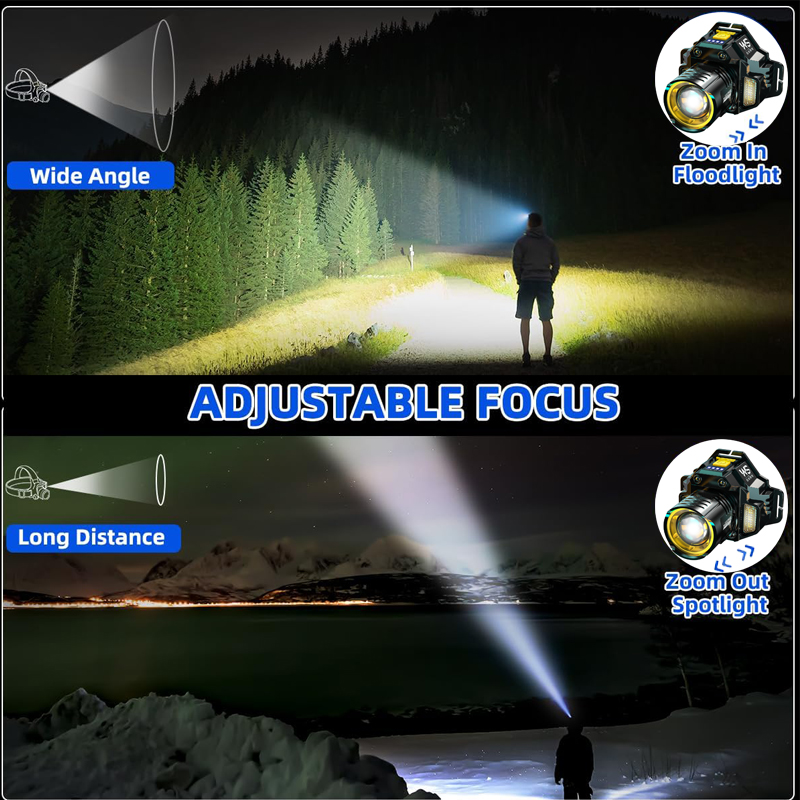Przemysłowa lampa czołowa, tel – Headlamp Waterproof Rechargeable recenzja i cena