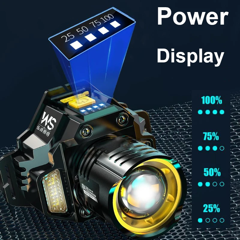 Przemysłowa lampa czołowa, tel – Headlamp Waterproof Rechargeable recenzja i cena