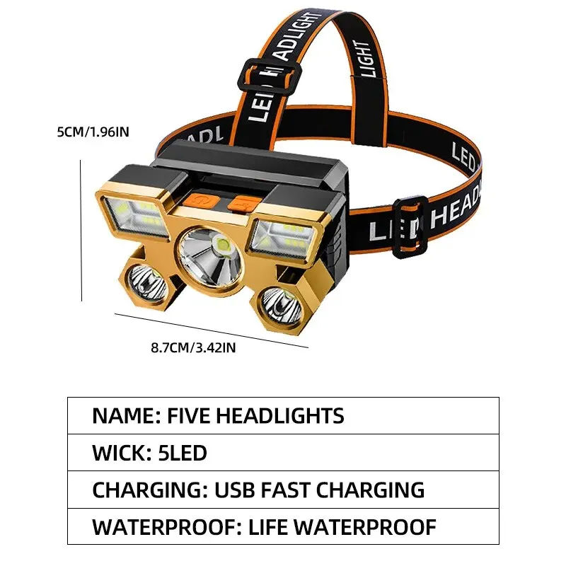 Mocna, ładowalna latarka czoło – Headlamp Waterproof Rechargeable recenzja i cena