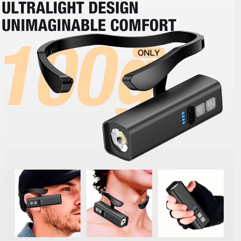 Latarka czołowa z klipsem na u – Headlamp Waterproof Rechargeable recenzja i cena