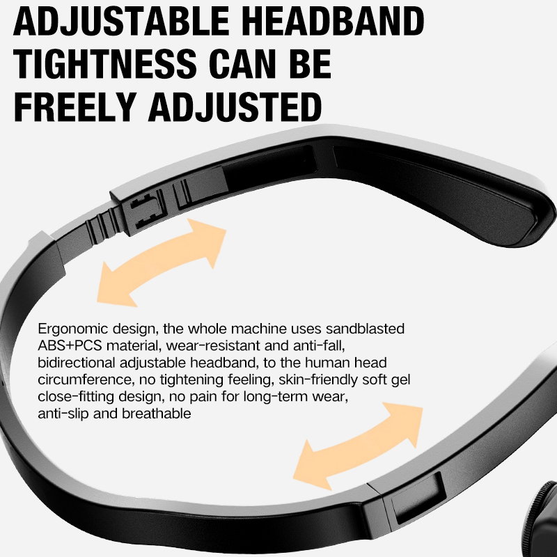 Latarka czołowa z klipsem na u – Headlamp Waterproof Rechargeable recenzja i cena
