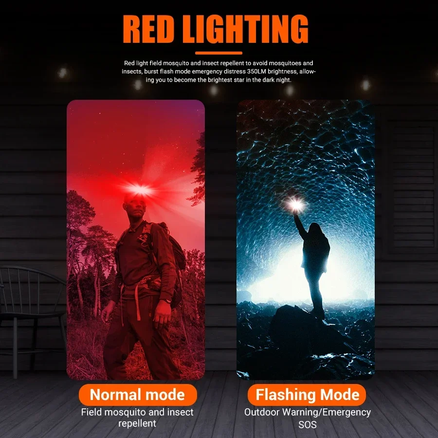 Mocna latarka czołowa LED COB, – Headlamp Waterproof Rechargeable recenzja i cena