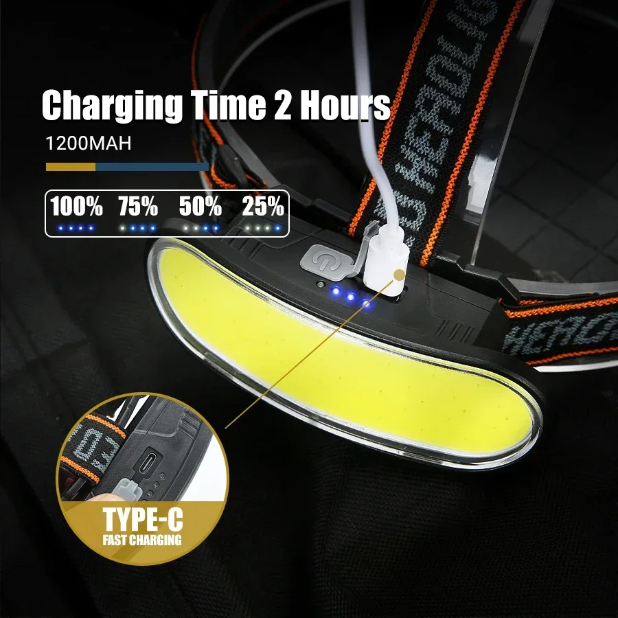Mocna latarka czołowa LED COB, – Headlamp Waterproof Rechargeable recenzja i cena