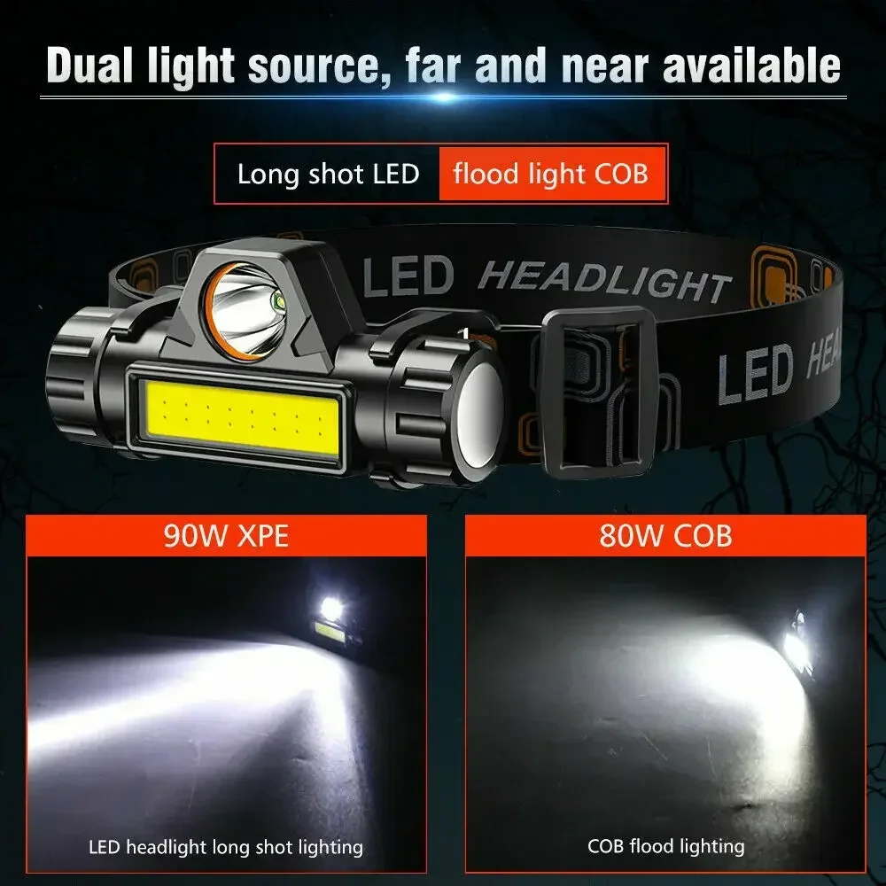 Akumulatorowa latarka czołowa  – Headlamp Waterproof Rechargeable recenzja i cena